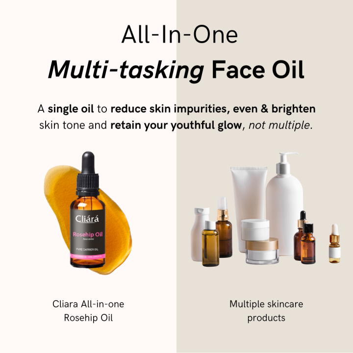 Cliara%20Rosehip%20Oil%2010Ml%20-%20Image%205
