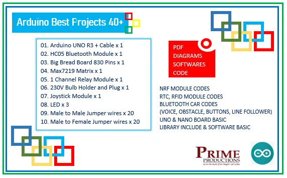 Arduino%20Best%20Advance%20Project%20Kit(%2040+%20Projects%20)%20-%20Image%203
