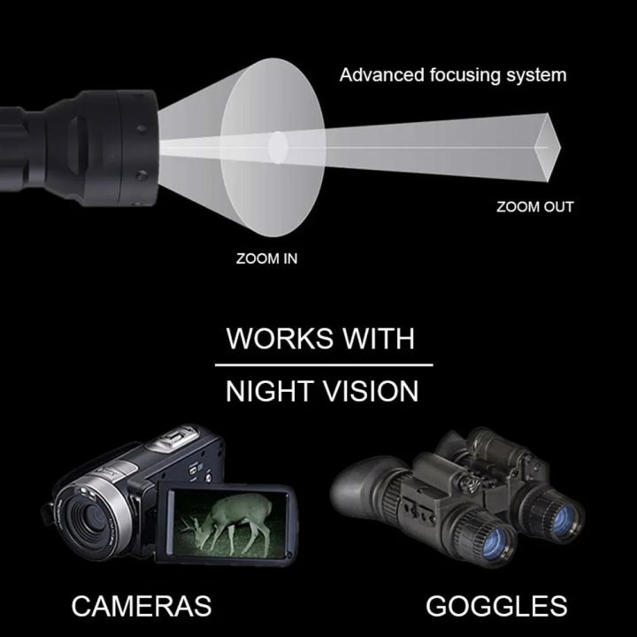 T50%20Infrared%20IR%20850nm%20Night%20Vision%20LED%20Tactical%20Flashlight%20Zoom%20IPX4%20Waterproof%20Torch%20Zoomable%20Night%20Vision%20Hunting%20Lantern%20-%20Image%202