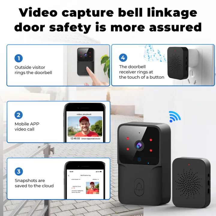 SMATRUL%20Tuya%20Smart%20Wireless%20Doorbell%20with%20Camera%20Outdoor%20High-Definition%20Anti-Theft%20Door%20Bell%20Home%20Monitor%20Door%20Phone%20Voice%20150Meters%20-%20Image%204