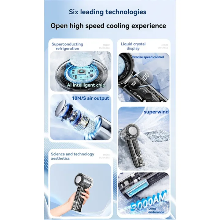 Mini%20Turbo%20Fan%20AI%20High%20Speed%20Handheld%20Cooling%20Fan%20100%20Levels%20Adjustable%20Digital%20Display%20for%20Travel/Work/Home/Outdoor%20-%20Image%204