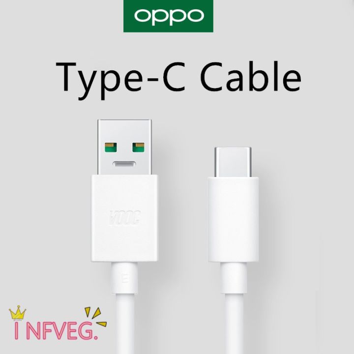 Adapter Oppo A9 Fast Charger Fast Charging Oppo A9 2021 Charger