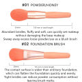 Set of 8 Pieces Small Makeup Brushes Cosmetics Professional Face Powder Foundation Blush Eyeshadow Makeup Brush Tool Travel Size Makeup Brushes Set with wallet size Pouch. 