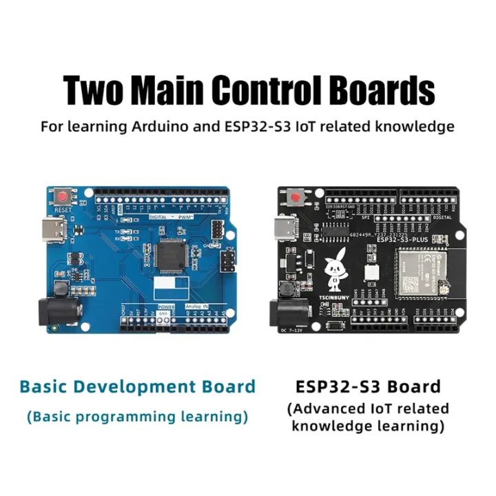 (GGBR)%20Professional%20Complete%20Electronics%20Kit%20for%20Programmable%20IoT%20Development%20ESP32%20S3%20PLUS%20Development%20Board%20-%20Image%204
