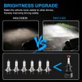 Series Headlight 9006/HB4】 NAOEVO Led H7 Light Bulbs Head H4 H11 HB4 9006 9005 HB3 H1 H8 COB SMD 6000k 30w H13 9007 9004 Auto Accessories. 