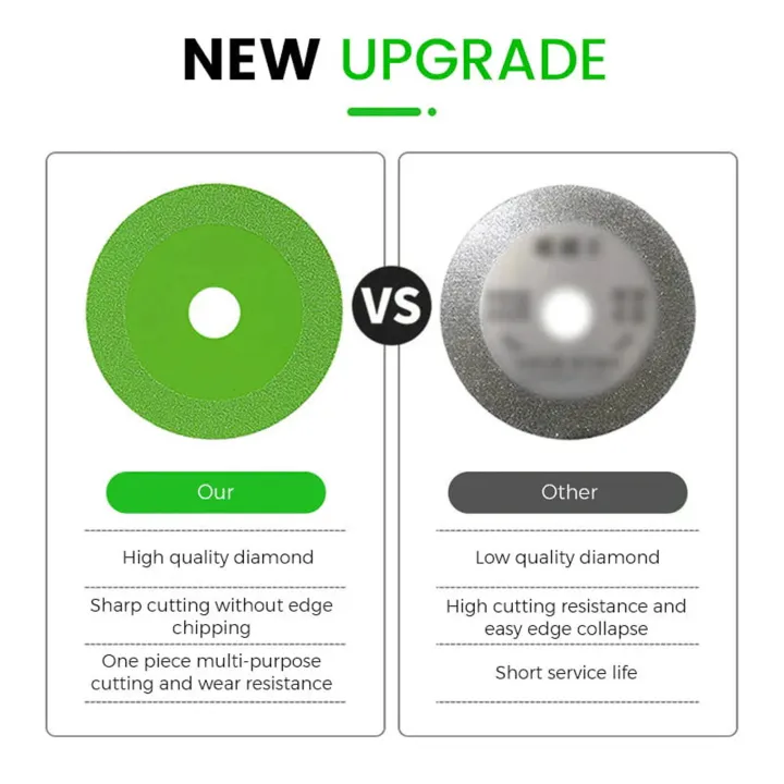 Glass%20Saw%20Blade,%20Glass%20Cutting%20Disc%201mm%20Thickness%20100mm%20OD%20for%20Ceramic%20Tile%20-%20Image%207