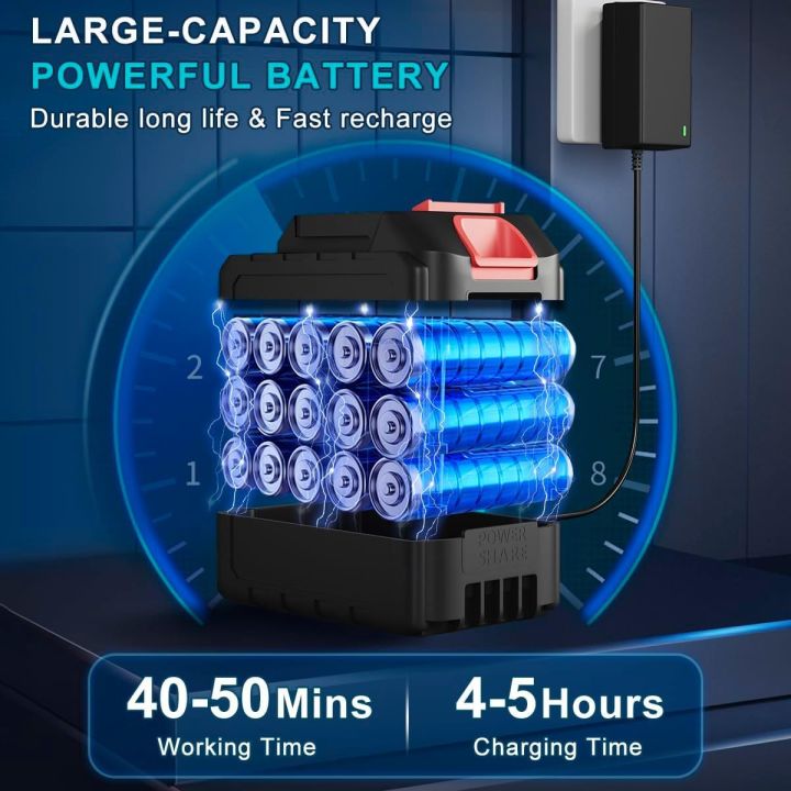 High%20Pressure%20Car%20Washer%20Gun,%2048VF%20with%20Dual%20Battery%20-%20300W,%2025000mAh%20Peak%20Power%2030Bar.Used%20For%20Car%20Washing,%20Floor%20Cleaning%20&%20Garden%20Watering.%20Water%20Spray%20Gun%20-%20Image%204