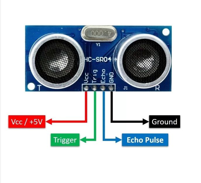 Ultrasonic%20SENSOR%20Module%20HC-SR04%20to%20World%20Ultrasonic%20Wave%20Detector%20Ranging%20Module%20for%20Arduino%20Distance%20Sensor%20-%20Image%203