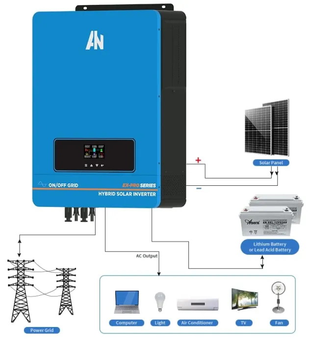 ON%20Grid%20-OFF%202%20in%201%20Hybrid%20Solar%20Inverter%20-%20Image%2010