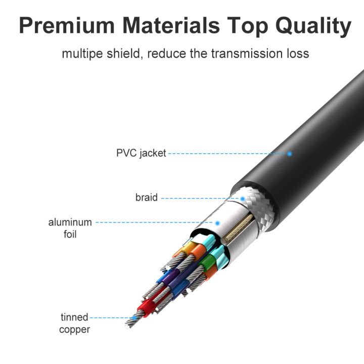 Displayport%20To%20Hdmi-Compatible%20Usb%20C%20Adapter%201080p%204k%20Display%20Port%20Converter%20For%20Pc%20Lap%20Projector%20Minidp%20To%20Displayport%20Cable%20-%20Image%202