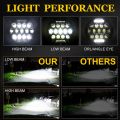 1 7Inch 200W 6000K IP67 Waterproof LED Headlight for Cars and Motorcycles, with DRL, High/Low Beams. 