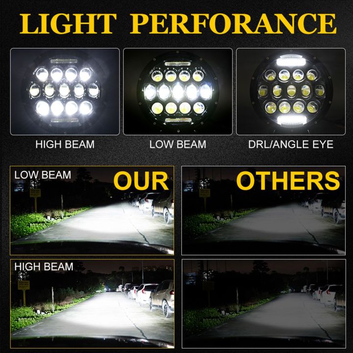1%207Inch%20200W%206000K%20IP67%20Waterproof%20LED%20Headlight%20for%20Cars%20and%20Motorcycles,%20with%20DRL,%20High/Low%20Beams%20-%20Image%206