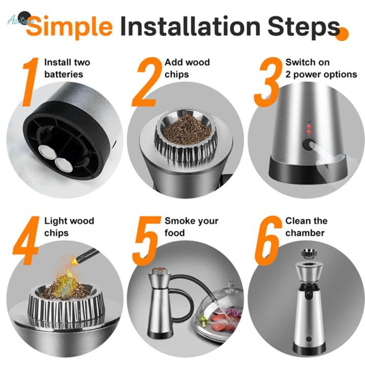 Food%20Kitchen%20Smoke%20Infuser,%20Electric%20Food%20Smoke%20Machine,%20Adjustable%20Handheld%20Cocktail%20Smoke%20Food%20for%20-%20Image%207