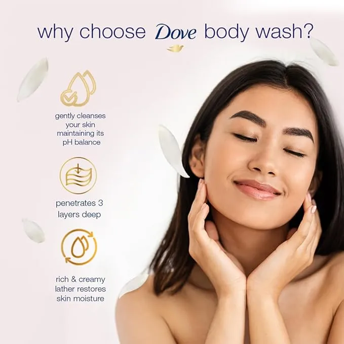 Dove%20Relaxing%20Shea%20Butter%20Body%20Wash%20with%20Vanilla%20for%20Soft%20Skin,%20Soothing%20Scent,%201L%20REV%20-%20Image%203