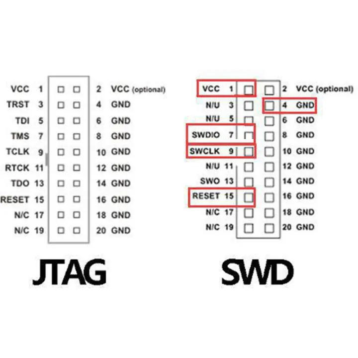 STM32F411CEU6%20Core%20Board%20512K%20STM32F411%20Development%20Board%20Module%20Support%20MicroPython%20Programming%20-%20Image%205