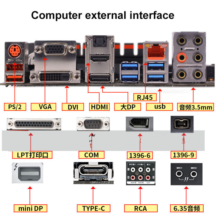 Dust%20Plug%20Set%20Desk%20Hosts%20Motherboard%20Chassis%20Graphics%20Dust%20Sper%20Protectors%20Cap%20Cover%20Notebook%20Usb%20Com%20Sata%20Pic%20Rj45%20-%20Image%205