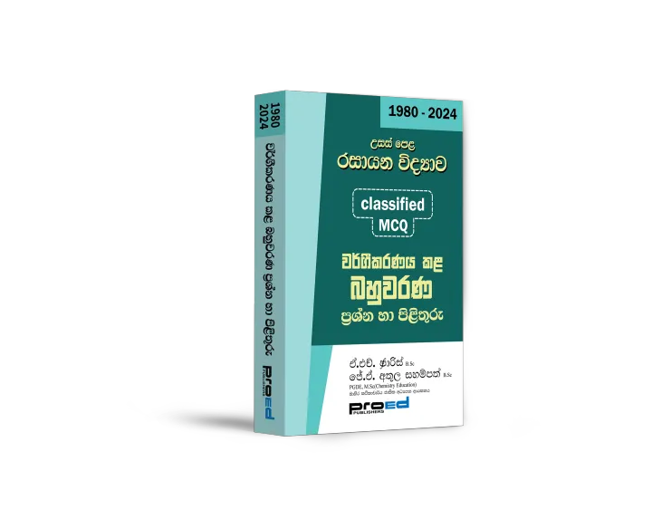 chemistry Classified MCQ 1980 – 2024