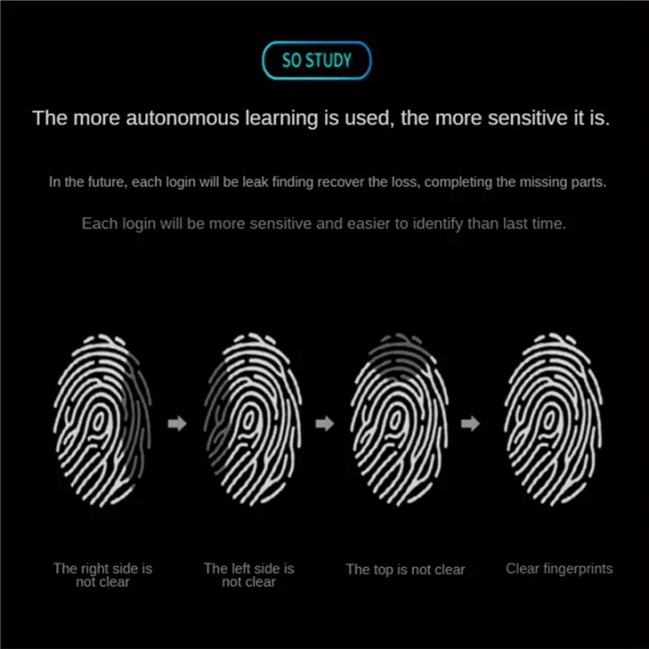 3X%20Mini%20USB%20Fingerprint%20Reader%20Module%20Device%20USB%20Fingerprint%20Reader%20for%20Windows%2010%2011%20Hello%20Biometrics%20Security%20Key%20-%20Image%202
