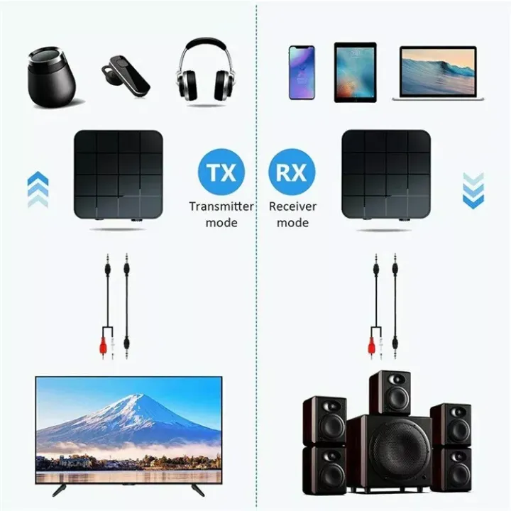 CRYPTONE%20KN321%20Bluetooth%205.0%20Receiver%20Adapter%20with%20RCA%20Cables%20for%20Hi-Fi%20Audio%20Systems%20-%20Image%206
