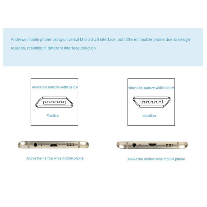 Micro%20USB%20Wireless%20Charger%20Adapter%20Portable%20Universal%20Fast%20Charging%20Receiving%20Sensor%20Module%20for%20Android%20Mobile%20Phone%20Accessories%20-%20Image%202