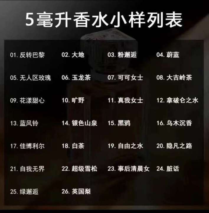 KKN%20Same%20perfume%20Raw%20Material%205ml%20Subpackage%20Long%20lasting%20Light%20Fragrance%20Q%20Card%20Night%20Market%20Tiktok%20-%20Image%206