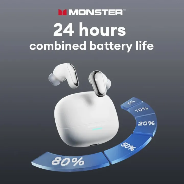 Monster%20MQT52%20TWS%20Gaming%20Wireless%20Earbuds%20%E2%80%93%20Bluetooth%205.4,%20Low%20Latency%20Game%20Mode,%2024H%20Playtime,%20Hi-Fi%20Stereo%20Sports%20Handsfree%20Earbuds%20High%20Quality%20-%20Image%204