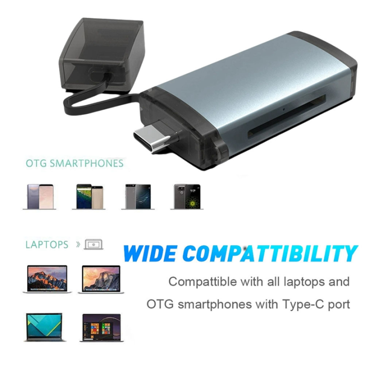 USB 3.2 Cfexpress Card Reader Adapter Cfexpress Card Reader Adapter ...