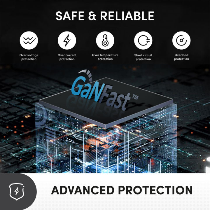 Prolink%20100W%204-Port%20GaN%20PD%20Fast%20Charger%20compatible%20for%20Laptop/Phone/Tablet/Camera%20GT-410002%20-%20Image%208