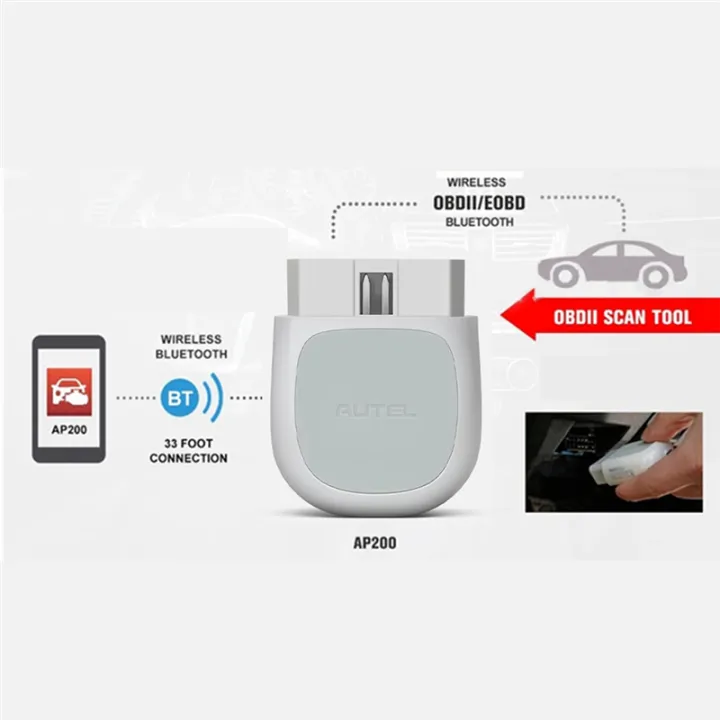 Car%20Diagnostic%20Tool%20for%20MaxiAP%20AP200%20Bluetooth%20OBD2%20Code%20Reader%20AutoVIN%20TPMS%20IMMO%20Service%20for%20DIYers%20Simp%20-%20Image%203