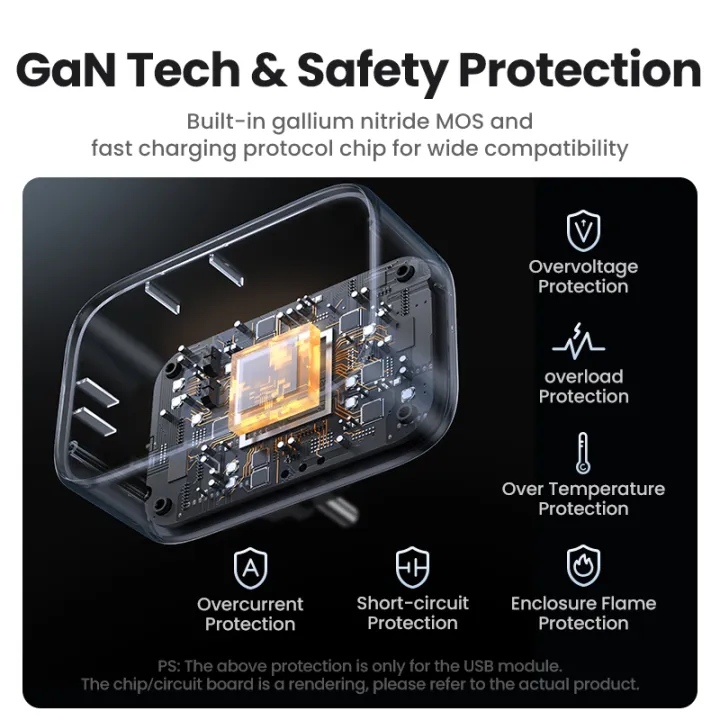 UGREEN%20PD%2030W%20GaN%20Fast%20Charger%20AC%20Outlets%20Adapter%202%20USB%201%20USB-C%20Port%20Travel%20Plugs%20for%20iPhone%2014%20Xiaomi%20Wall%20Socket%20Power%20Strip%20Charger%20-%20Image%207