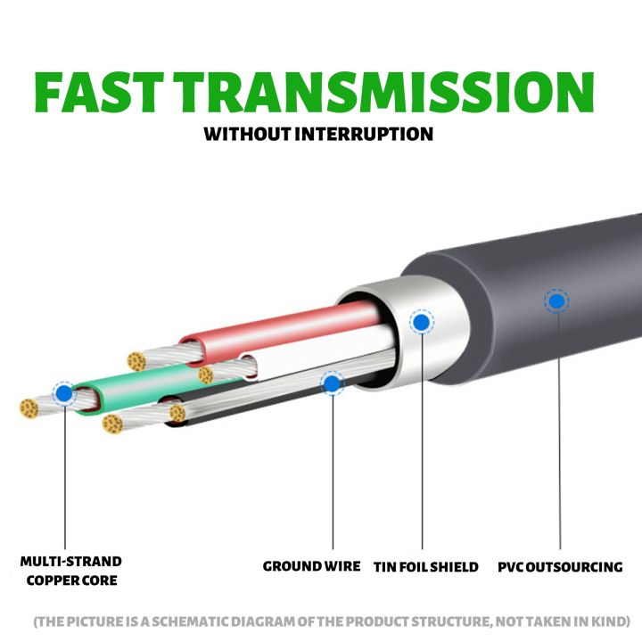 Scanner%20data%20cable%20barcode%20scanner%20USB%20port%20data%20cable%20-%20Image%208