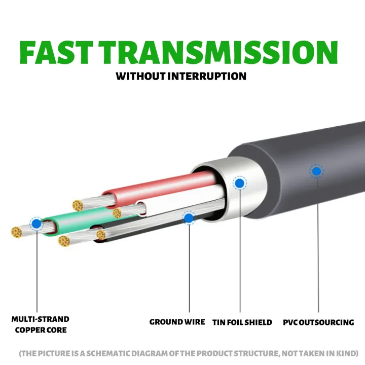 Scanner%20data%20cable%20barcode%20scanner%20USB%20port%20data%20cable%20-%20Image%207