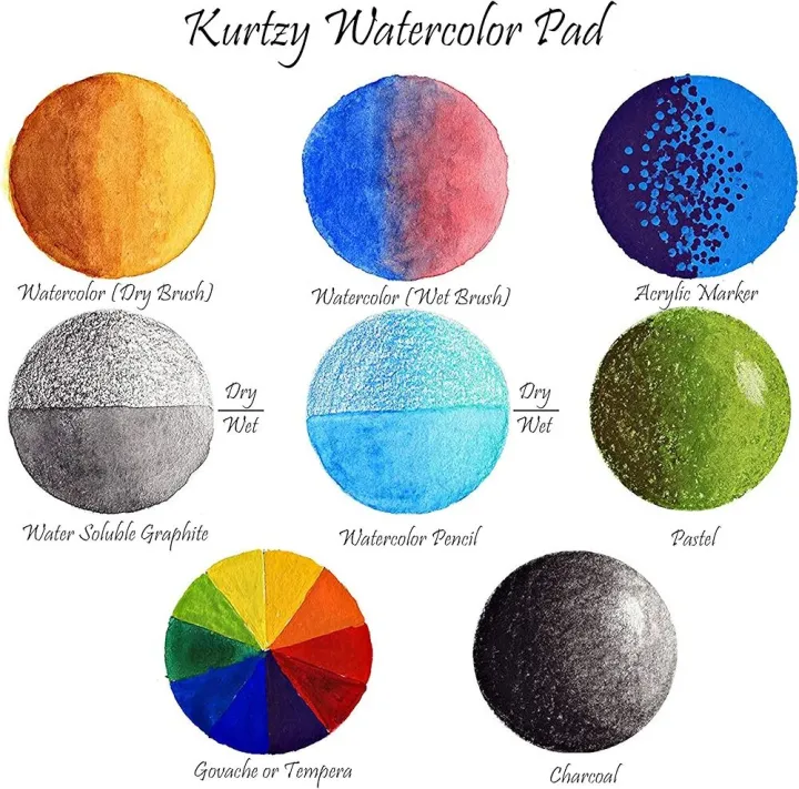 Keep%20Smiling%20Water%20Colour%20Pad%20Paper%20Artist%20Grade%20160%20GSM%20A4%20-%20Image%204