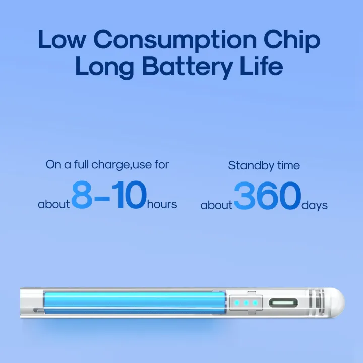 JOYROOM%20JR-X9S%20Aluminum%20Alloy%20Active%20Stylus%20Pen%20with%20Replacement%20Tips%20-%20Image%205