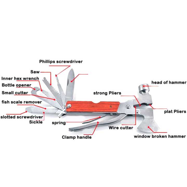 14%20in%201%20Multi%20Functional%20Multi%20Tool%20Stainless%20Steel%20and%20Wooden%20Claw%20Hammer%20and%20Axe%20-%20Image%203