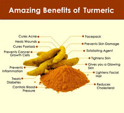 Turmeric%20Powder-50g%20-%20Image%206