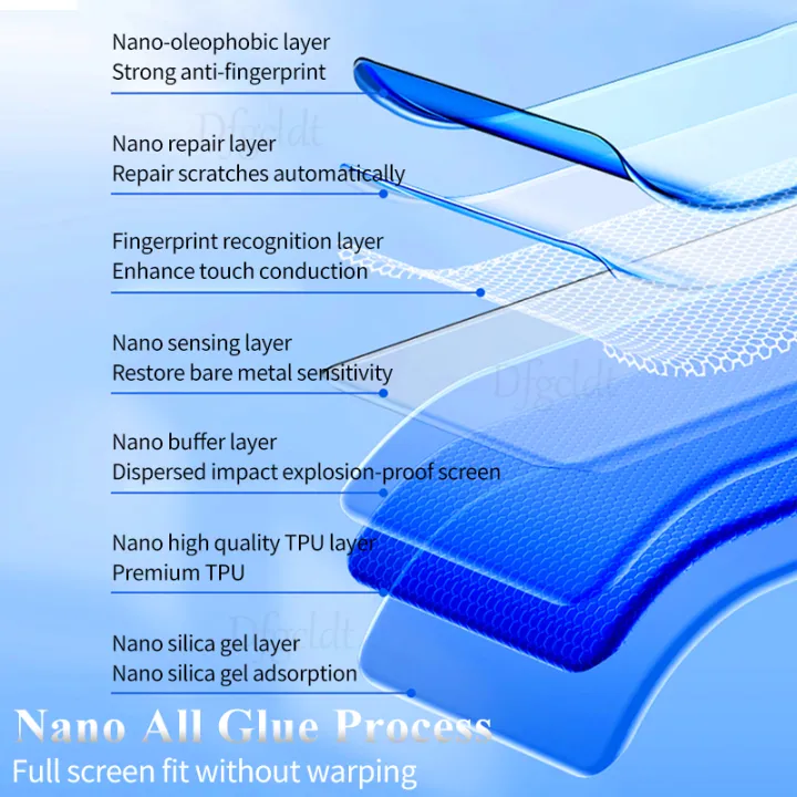 1-3Pcs%20Matte%20Hydrogel%20Film%20For%20Oppo%20Find%20X6%20X5%20X3%20X2%20Neo%20Screen%20Protectors%20For%20For%20Oppo%20A1%20A2%20Reno%2010%209%208T%208%20Pro%20Plus%20Not%20Glass%20-%20Image%202