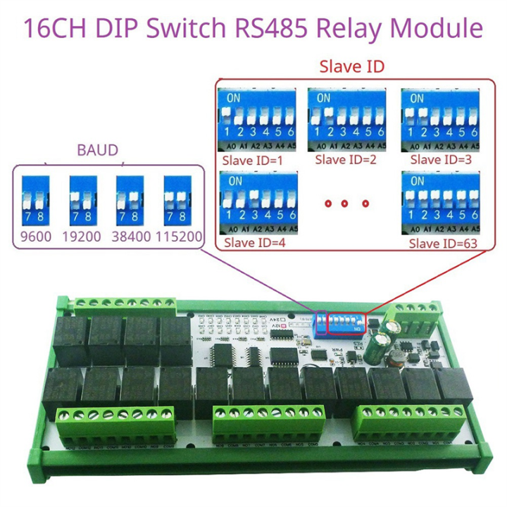 DC%2024V%2020A%20Easy%20to%20Install%20DIN%20Rail%20Box%20DIP%20Switch%20Setup%20Parameters%2032CH%20Modbus%20RTU%20RS485%20Relay%20Module%20RYR432D%20-%20Image%204