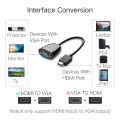 UGREEN HDMI to VGA Adapter Support 1920*1080P for Laptop Projector PS4 TV Box ipad. 