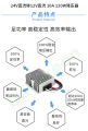 12v 24v to 5v 20A 100W Step Down Converter 12v 24v-5V 20A 100W Car DC Power Conversion Module Supply Adapter A 4750 L. 