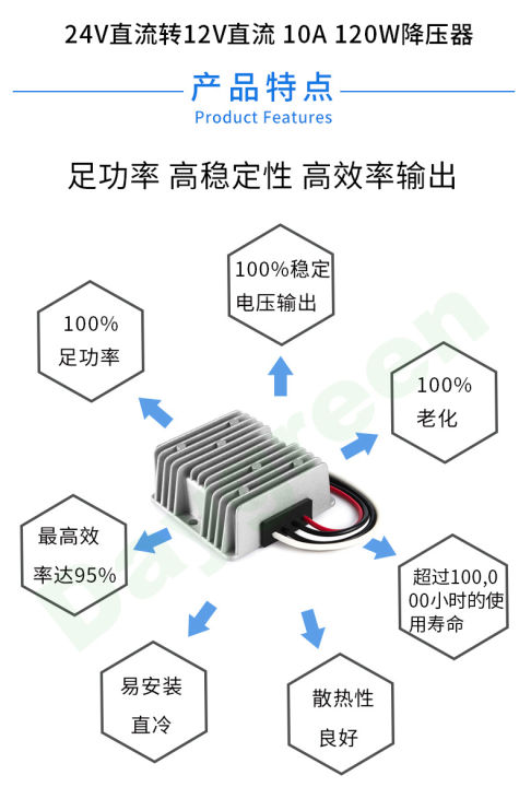 12v%2024v%20to%205v%2020A%20100W%20Step%20Down%20Converter%2012v%2024v-5V%2020A%20100W%20Car%20DC%20Power%20Conversion%20Module%20Supply%20Adapter%20A%204750%20L%20-%20Image%206