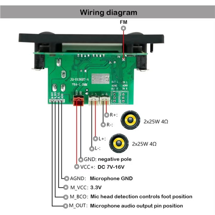 (GGBR)%2012V%20MP3%20Player%20Decoder%20Board%20Bluetooth%205.0%20Car%20FM%20Radio%20Module%20TF%20USB%206.5mm%20WMA%20Player%20Decoder%20-%20Image%205
