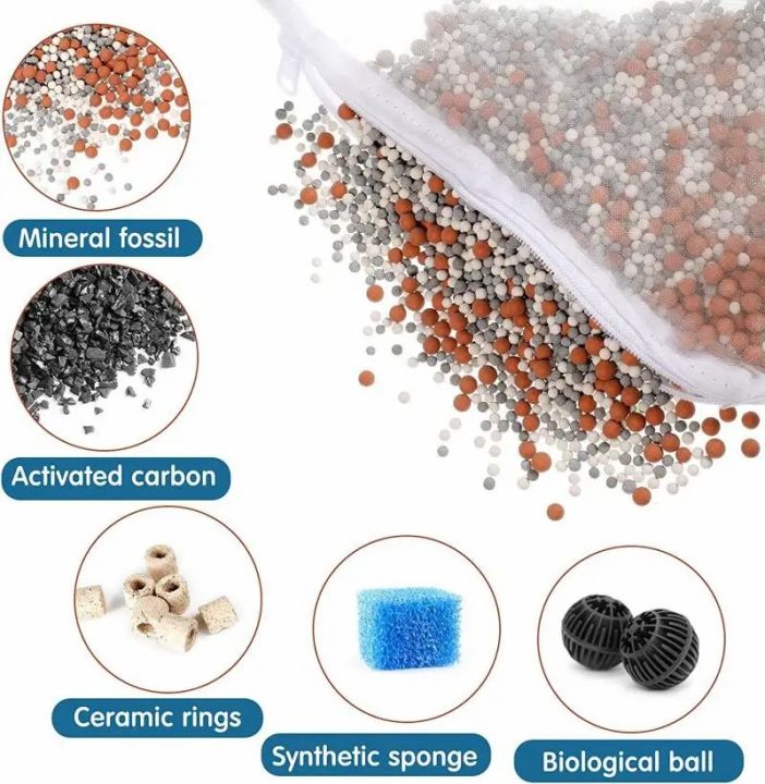 1%20Pcs%20Aquarium%20Filter%20Bag%20Fish%20Tank%20Mesh%20Bag%20Zipper%20Net%20Pond%20For%20Bio%20Ball%20Active%20Carbon%20Isolation%20Storage%20-%20Image%204