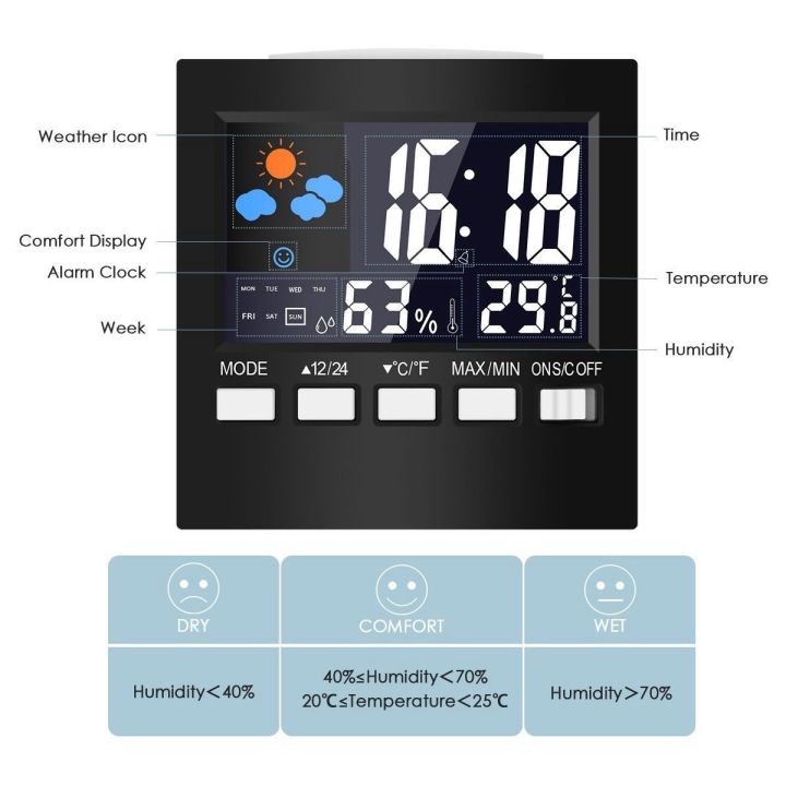 LCD%20Digital%20Hygrometer%20Thermometer%20Temperature%20Humidity%20Meter%20Room%20Indoor%20Clock%20-%20Image%202