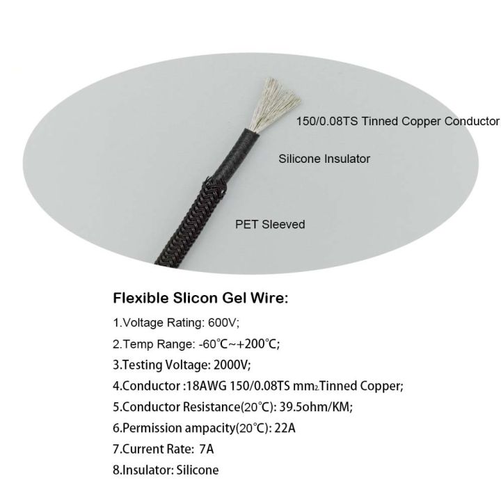 Sleeved%20Pc%20Psu%20Extension%20Cable%20Cpu%20Gpu%20Sata%201Pcs%20Atx%2024Pin/Eps%204+4Pin/Pci-E%208Pin/Pci-E%206Pin%20Power%20Power%20Cord%20Module%20Line%20Motherboard%20Graphics%20Card%20Extension%20Cable%20-%20Image%205