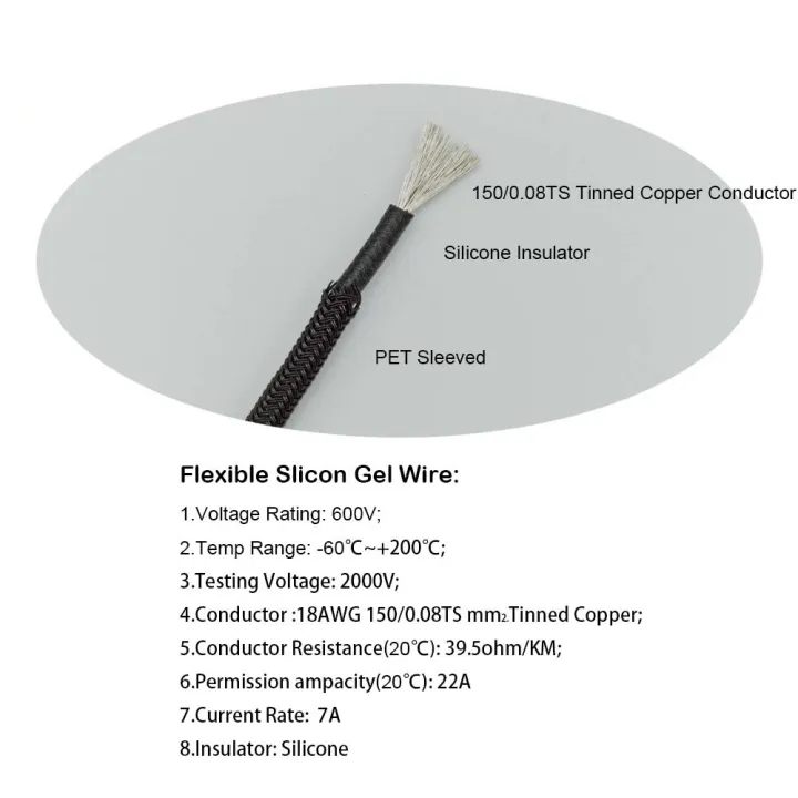 Sleeved%20Pc%20Psu%20Extension%20Cable%20Cpu%20Gpu%20Sata%201Pcs%20Atx%2024Pin/Eps%204+4Pin/Pci-E%208Pin/Pci-E%206Pin%20Power%20Power%20Cord%20Module%20Line%20Motherboard%20Graphics%20Card%20Extension%20Cable%20-%20Image%205