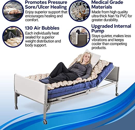 Air%20Mattress%20with%20Air%20Pump%20Machine%20(Cure%20System%20For%20Bed%20Sores)%20-%20Image%202