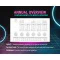Annual Budget Spreadsheet, Google Sheets Budget Template, Bill Calendar, Personal Finance Dashboard,. 