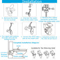 Non-Electric Mechanical Bidet Toilet Seat Adjutable Fresh Water Spray Attachment. 