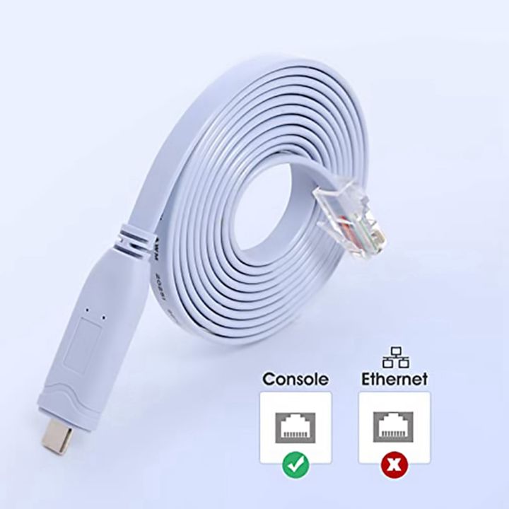 2X%20USB%20TO%20Type%20C%20Console%20Configuration%20Cable%20Type%20C%20to%20RJ45%20Serial%20Router%20Debugging%20Cable%20-%20Image%204